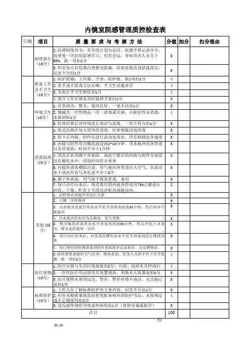 院感检查表格(自查)