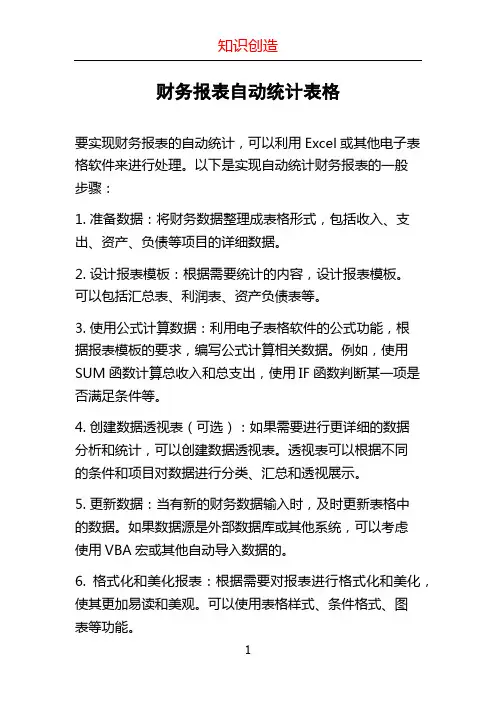 财务报表自动统计表格