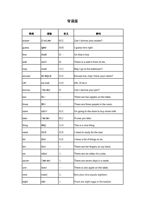 Unit 1 6 单词背默音标写词造句应用同步练习2023-2024学年冀教版七年级英语上册