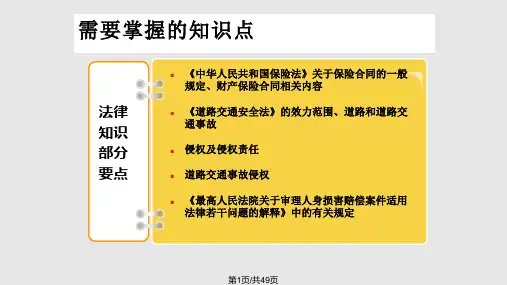 核保核赔讲义PPT课件