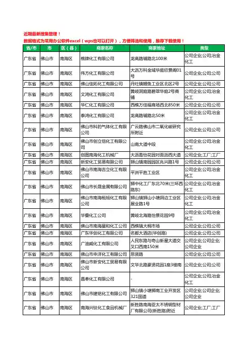 2020新版广东省佛山市南海区化工厂工商企业公司商家名录名单黄页联系方式大全453家