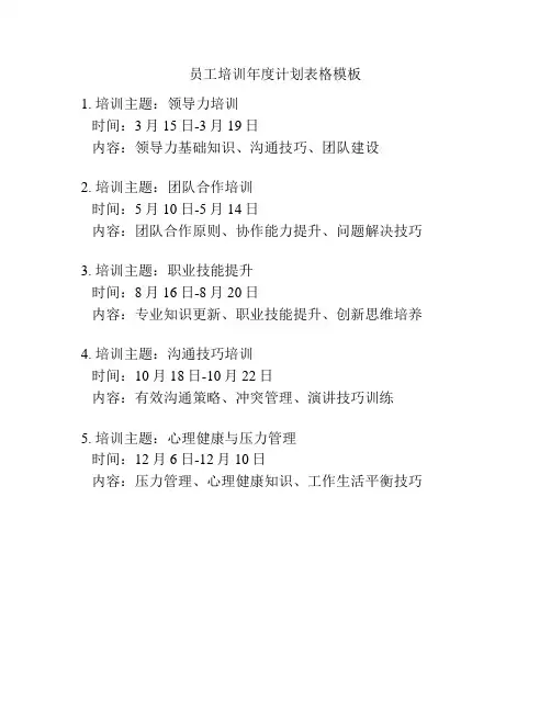 员工培训年度计划表格模板
