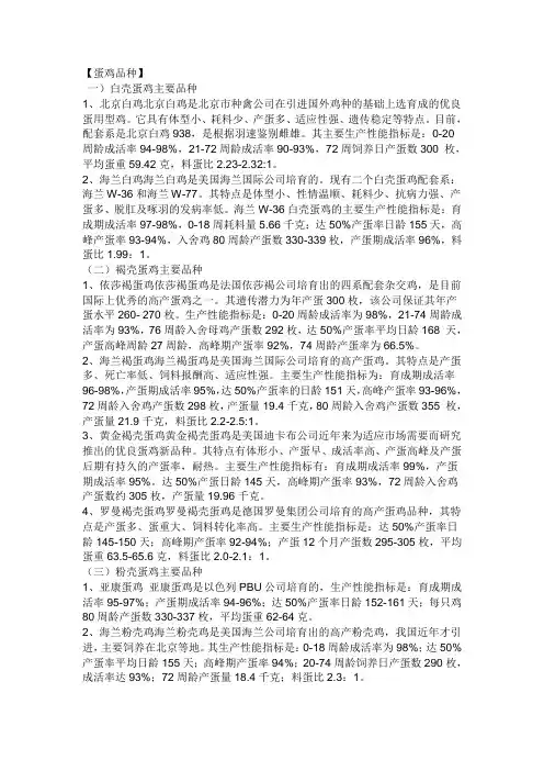 蛋鸡品种