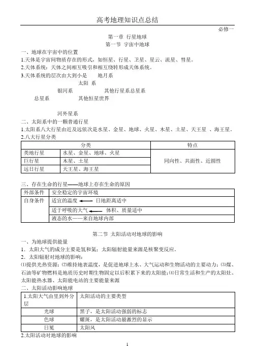 高中地理必修一知识点总结(全)