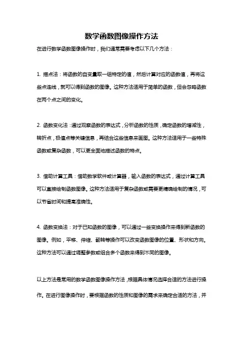 数学函数图像操作方法