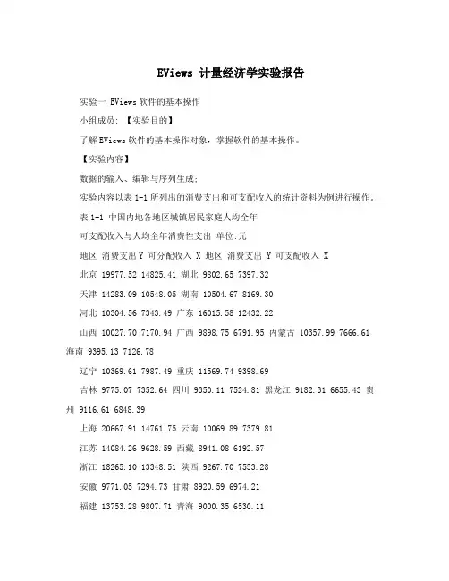 EViews计量经济学实验报告