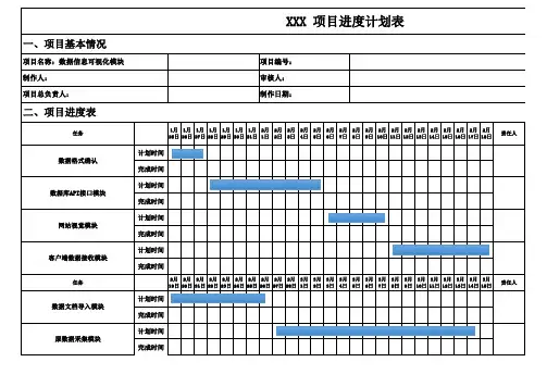 (完整版)项目进度计划表(模板)