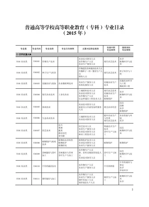 《普通高等学校高等职业教育 专科 专业目录》