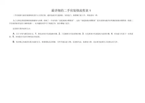最详细的二手房装修流程表1