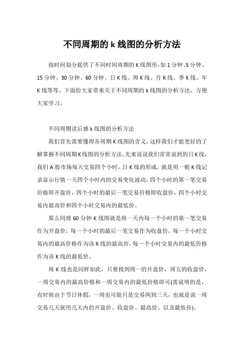 不同周期的k线图的分析方法