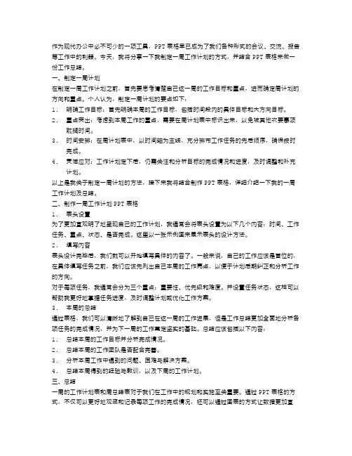 一周工作计划与总结ppt表