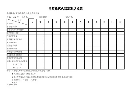 消防器材灭火器点检表