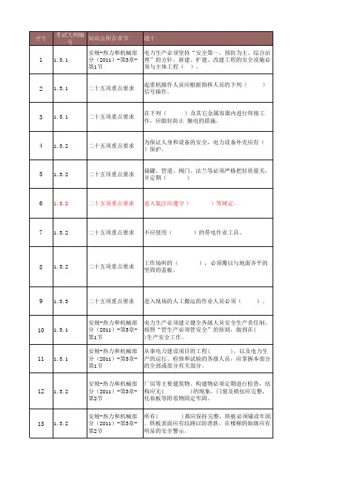 安规考试题库(锅炉)