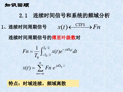 第二章离散时间傅立叶变换DTFT