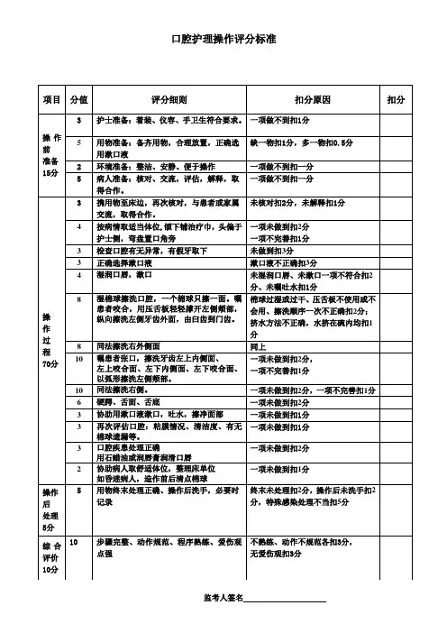 口腔护理操作评分标准