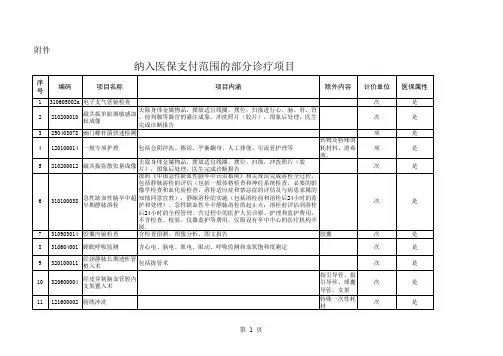 纳入医保支付范围的部分诊疗项目