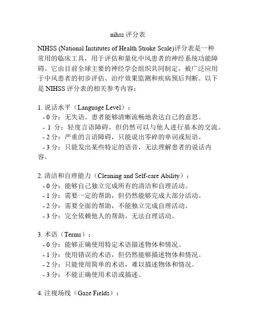 nihss评分表