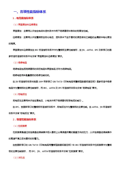 覆铜板的参数说明