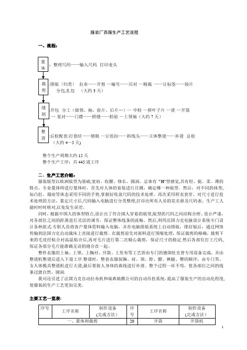 服装厂西服生产工艺流程