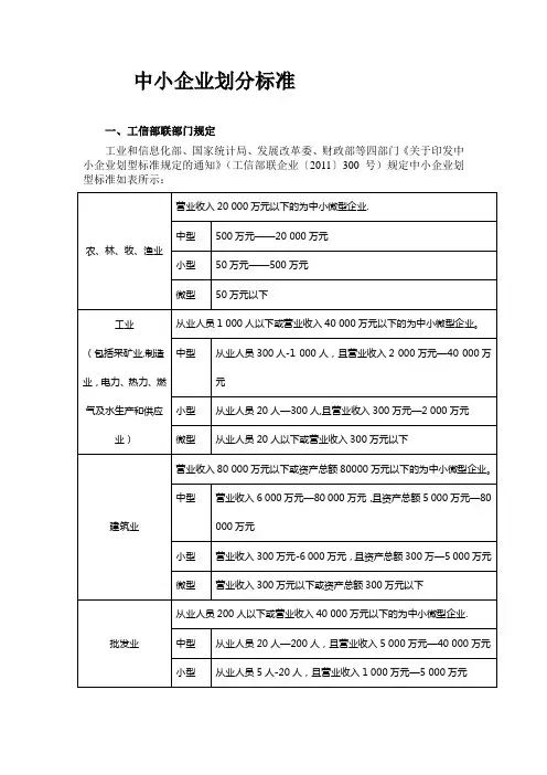 中小企业划分标准
