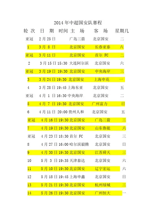2014年北京国安队赛程(最新)