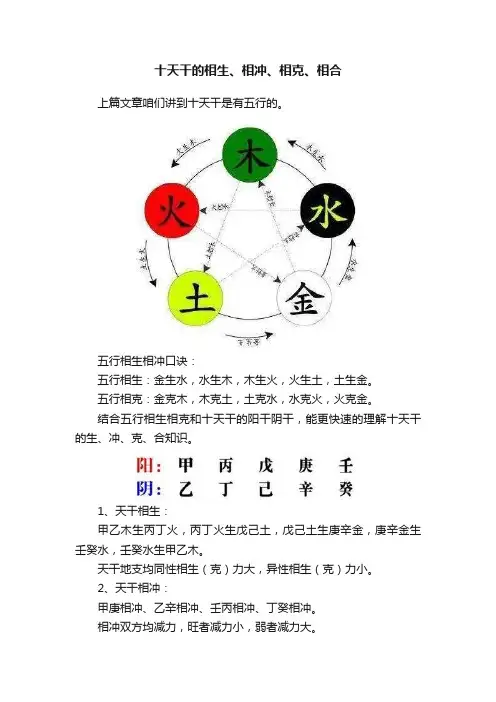 十天干的相生、相冲、相克、相合