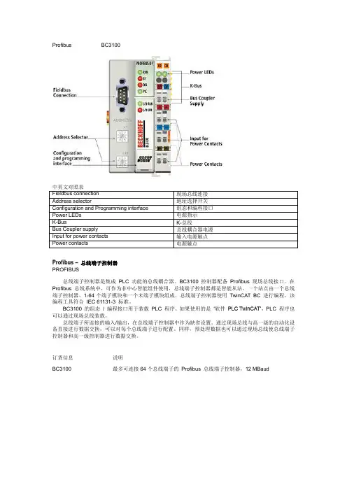 倍福模块选型