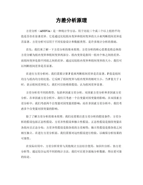 方差分析原理