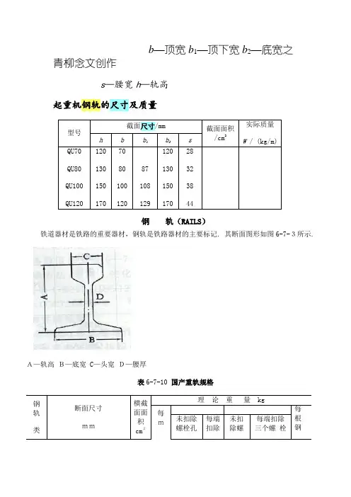 起重机钢轨规格表