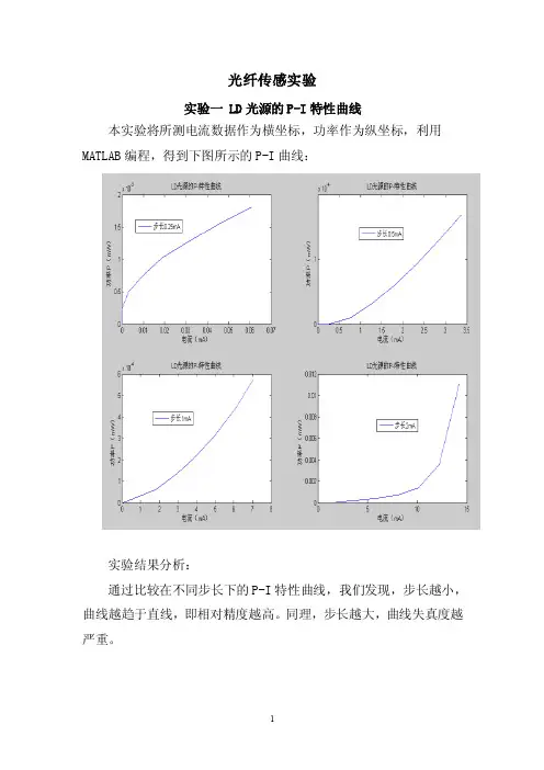 光纤传感实验报告