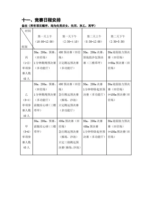 竞赛日程表