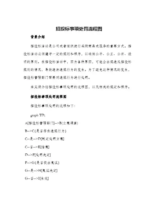 招投标事项处罚流程图