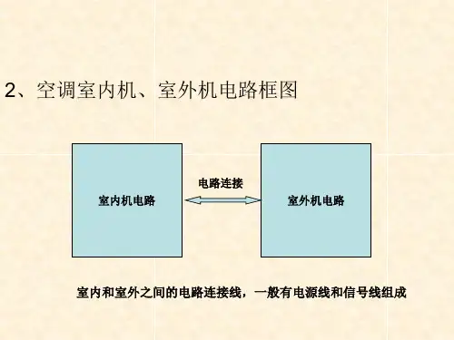 定频空调电路PPT课件