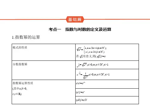 2024年高考数学--指数函数、对数函数