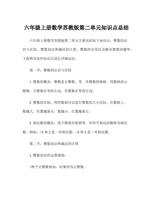 六年级上册数学苏教版第二单元知识点总结