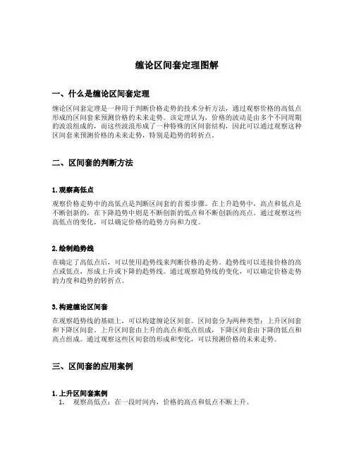 缠论区间套定理图解