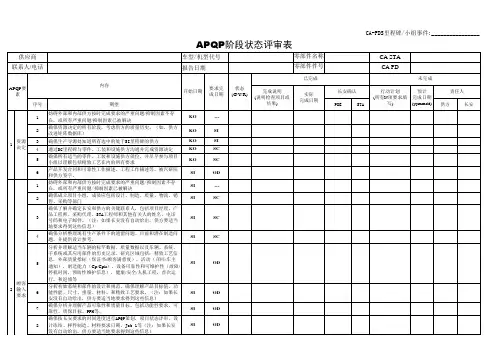APQP阶段状态评审表