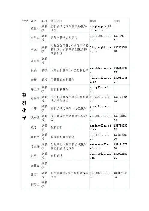 兰州大学学科带头人及其信息解读