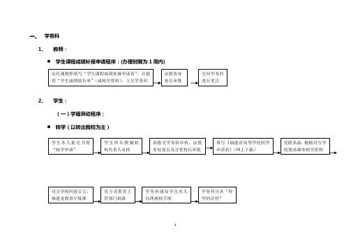 教务办教务管理主要事项办理工作流程图