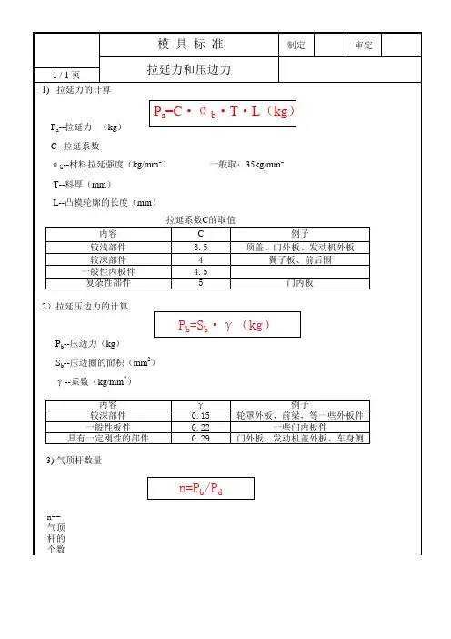 冲裁力计算公式