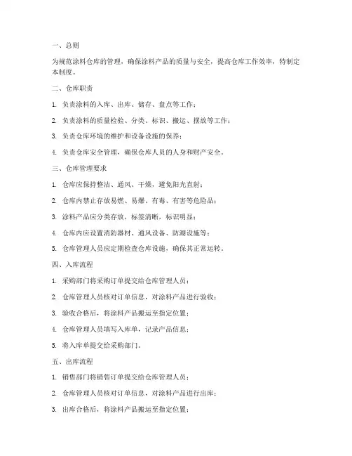 涂料专用仓库管理制度及流程
