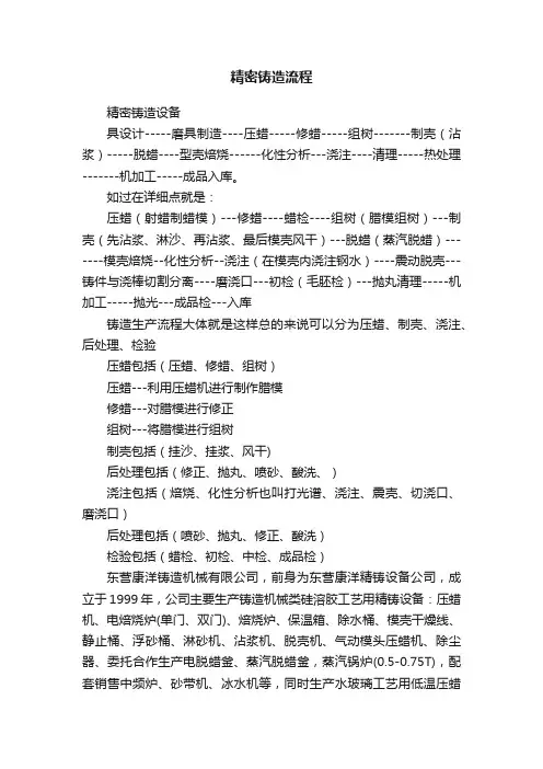 精密铸造流程