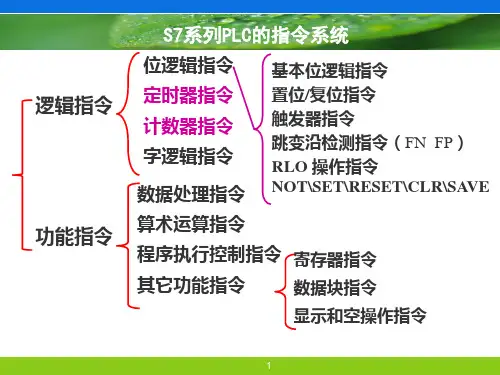 PLC定时器计数器指令