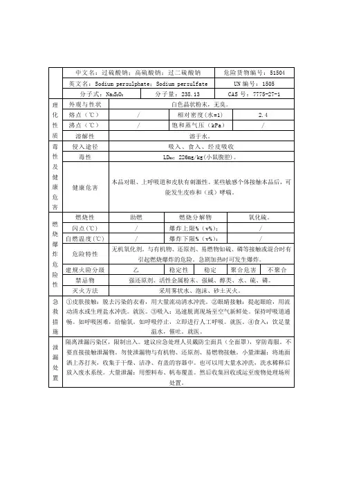 过硫酸钠的理化性质及危险特性(表-)