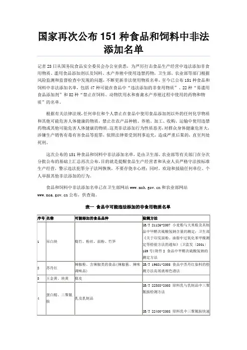 食品和饲料中禁用的添加剂