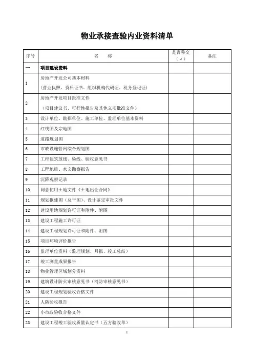 物业承接查验内业资料清单