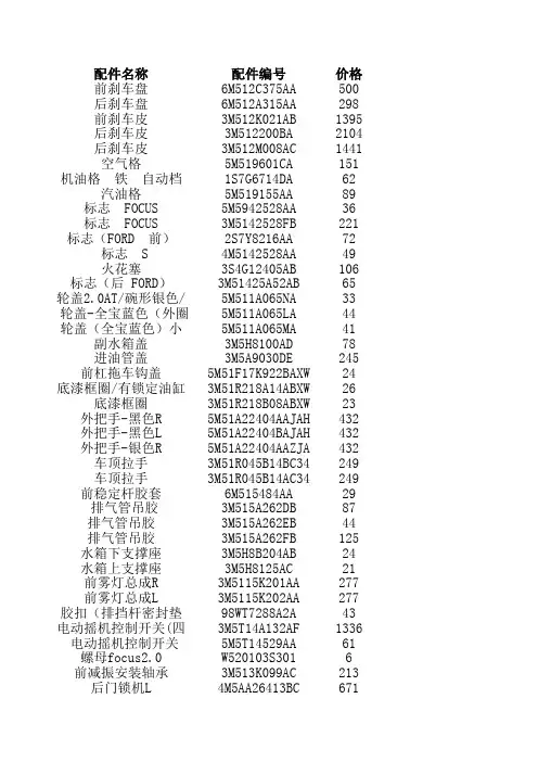 福克斯零配件价格表(详细EXCEL)
