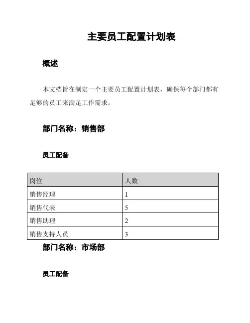 主要员工配置计划表