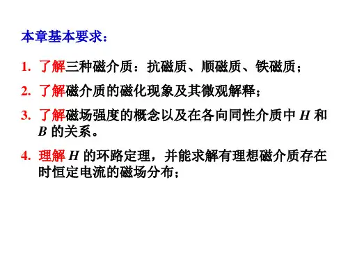 大学物理——11.7磁介质