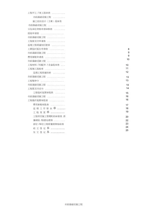市政工程监理表格最新